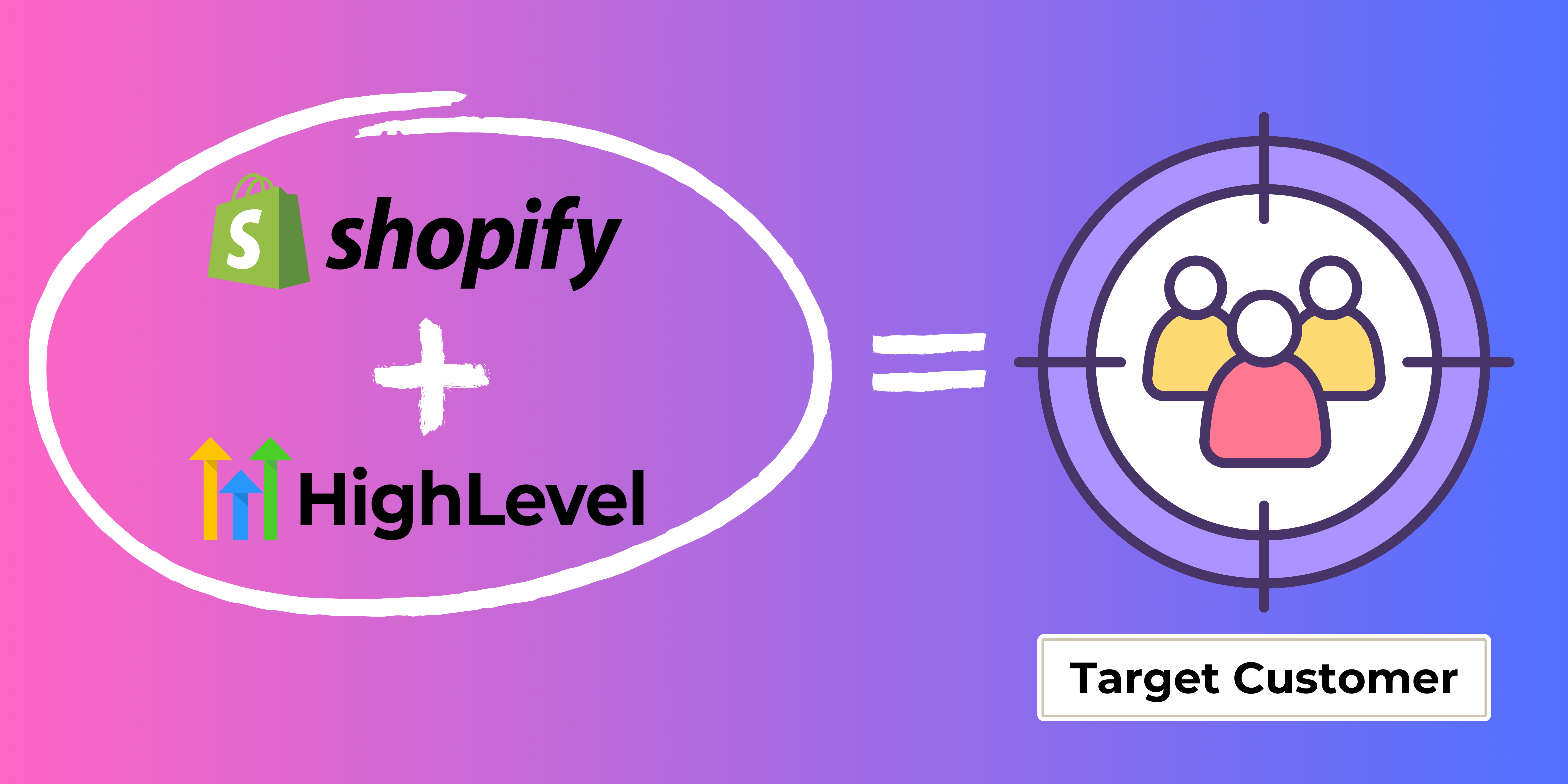 connect shopify form to highlevel